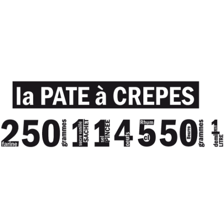 Stickers originaux recette pate