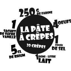 Stickers recette pate à crepes