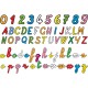 Sticker enfant : j'apprends l'alphabet